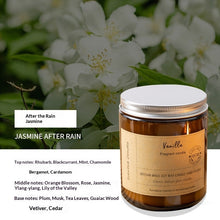 Glass-cup Scented Candle Gift Set With A Premium Feel